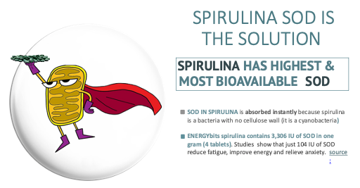 Spirulina has highest SOD and image of superhero mitochondria. 